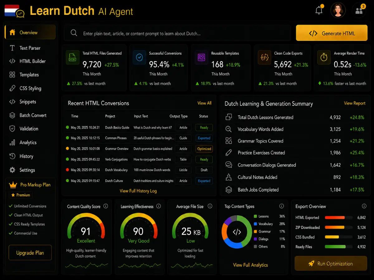 learndutch.app AI Dutch learning agent app — learning dashboard preview